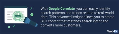 [tcp4.com]how to use google correlate for seo649 .